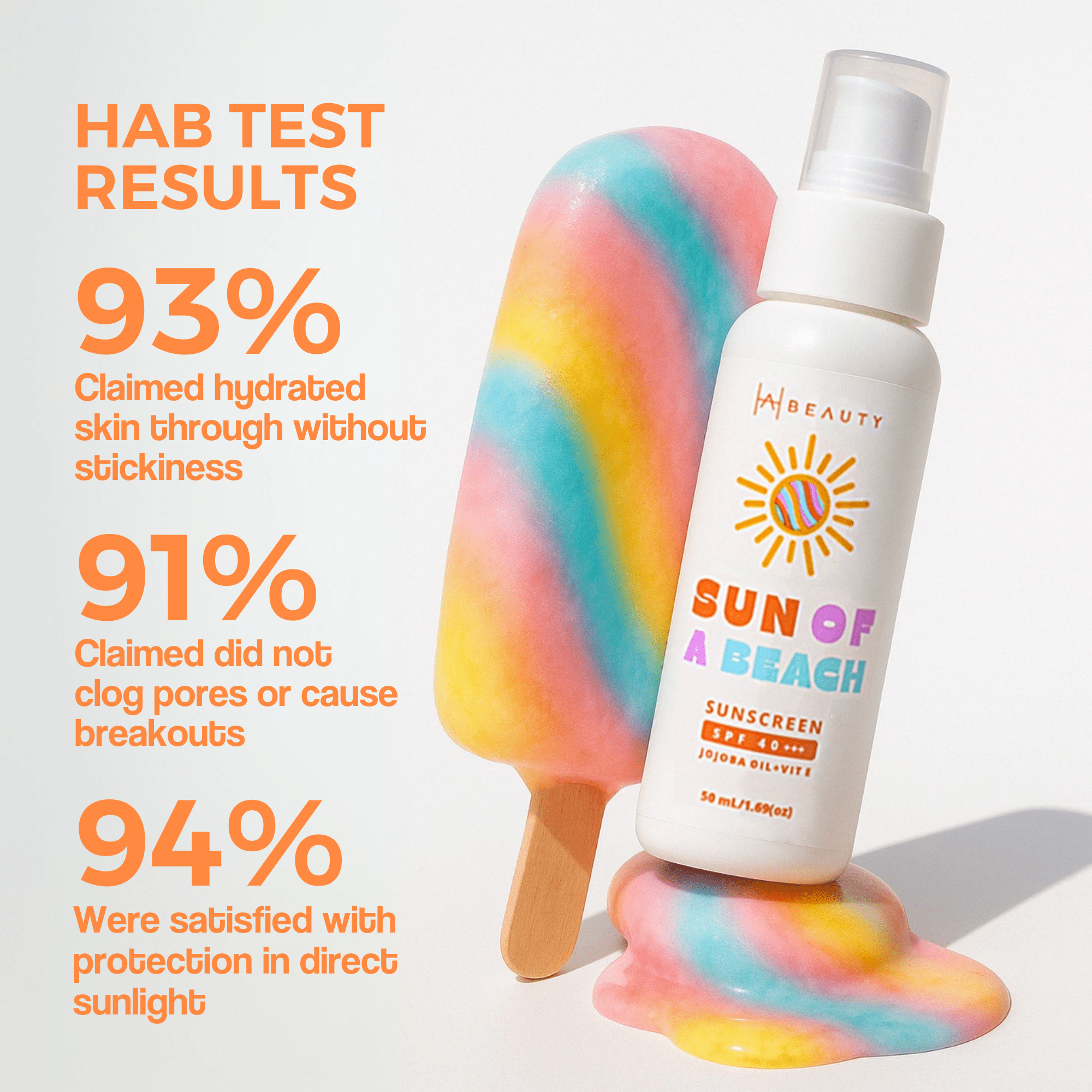 Sun of a Beach Sunscreen SPF 40+++ - Hira Ali